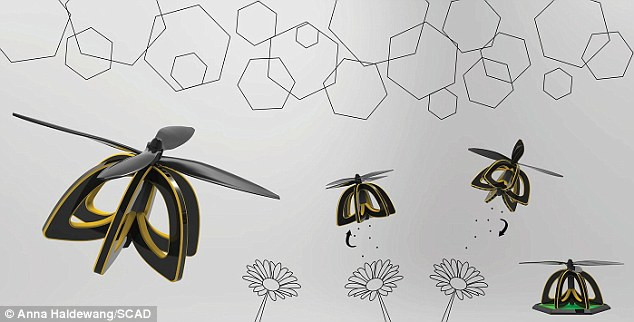 Anna muốn thiết kế một con robot có thể thực hiện chức năng thụ phấn giống như ong chứ không phải một con robot hình con ong.
