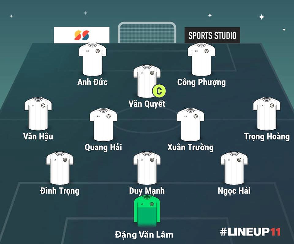 Đội hình dự kiến trận ĐT Việt Nam - ĐT Lào (AFF Cup 2018)