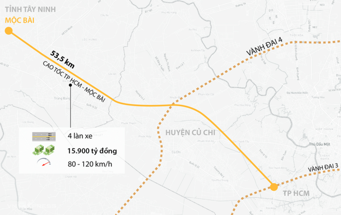 Sơ đồ hướng tuyến cao tốc TP HCM - Mộc Bài. Đồ họa: Thanh Nhàn