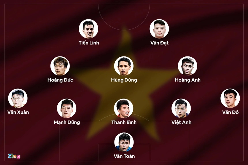 CHÍNH THỨC Đội hình xuất phát của U23 Việt Nam gặp U23 CHDCND Triều Tiên   VTVVN