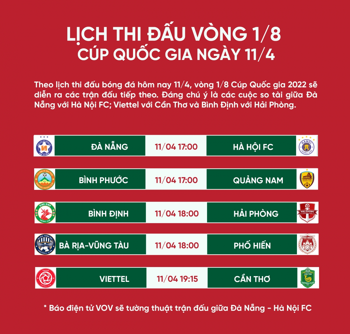 elektrode magi Fra Lịch thi đấu và trực tiếp bóng đá hôm nay 11/4: Quang Hải đá trận cuối cho  Hà Nội FC - Báo Tây Ninh Online