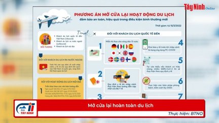 Mở cửa lại hoàn toàn du lịch