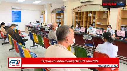 Dự toán chi khám chữa bệnh BHYT năm 2022