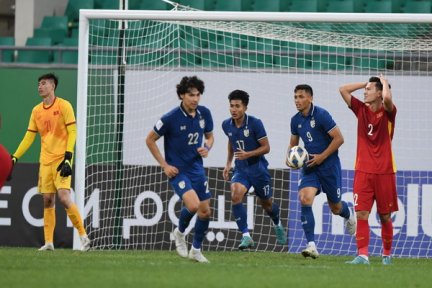 Trực tiếp: U23 Malaysia-U23 Thái Lan | AFC U23 Asian Cup 2022