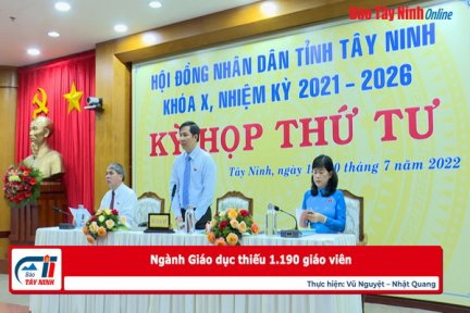 Ngành Giáo dục thiếu 1.190 giáo viên