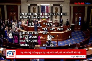Hạ viện Mỹ thông qua dự luật về thuế, y tế và biến đổi khí hậu