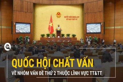 Quốc hội chất vấn về nhóm vấn đề thứ 2 thuộc lĩnh vực thông tin và truyền thông