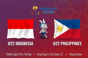 Trực tiếp: U22 Indonesia - U22 Philippines