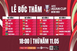 Trực tiếp: Lễ bốc thăm AFC Asian Cup 2023