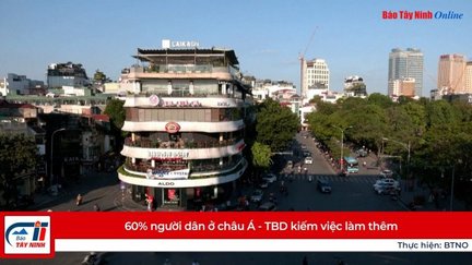 60% người dân ở châu Á - TBD kiếm việc làm thêm