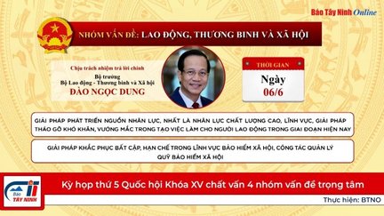 Kỳ họp thứ 5 Quốc hội Khóa XV chất vấn 4 nhóm vấn đề trọng tâm