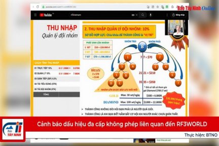 Cảnh báo dấu hiệu đa cấp không phép liên quan đến RF3WORLD