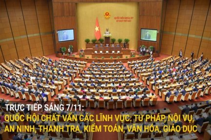 [Trực tiếp] Quốc hội chất vấn các lĩnh vực: Tư pháp, nội vụ, an ninh, thanh tra, kiểm toán, VH, GD