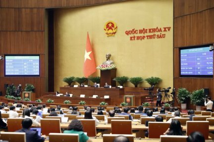[Trực tiếp] Bế mạc Kỳ họp thứ 6, Quốc hội khoá XV