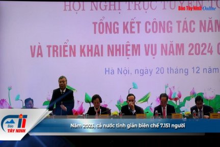 Năm 2023, cả nước tinh giản biên chế 7.151 người