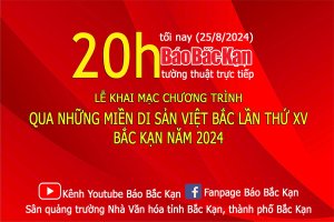 Trực tiếp- Lễ khai mạc Chương trình Du lịch