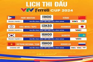 Trực tiếp: Paint Masters (Philippines) - Henan (Trung Quốc) | VTV Ferroli Cup 2024