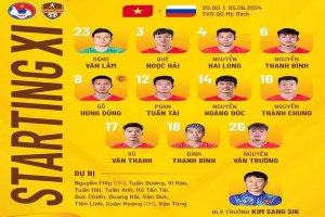 Trực tiếp: Việt Nam - Nga | Giải Bóng đá giao hữu quốc tế LP Bank Cup 2024