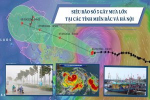 [Cập nhật bão số 3]: Siêu bão số 3 gây mưa lớn tại Hà Nội và các tỉnh miền Bắc