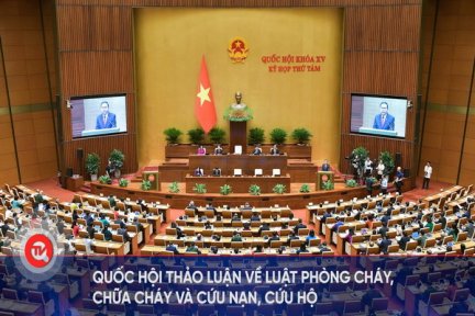 [Trực tiếp] Quốc hội thảo luận về Luật Phòng cháy, chữa cháy và cứu nạn, cứu hộ