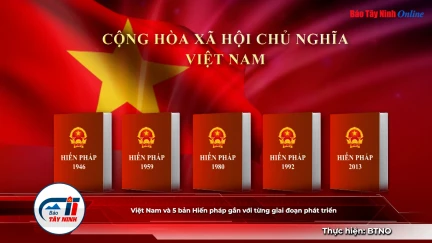 Việt Nam và 5 bản Hiến pháp gắn với từng giai đoạn phát triển