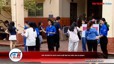 Gần 18.000 thí sinh tranh suất đại học sớm vào sư phạm