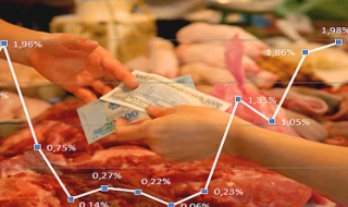Standard Chartered: Lạm phát Việt Nam sẽ xuống 7,9% trong quý IV