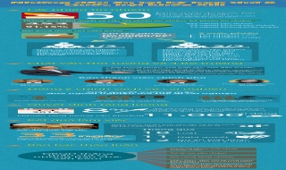 Những dấu ấn của kỳ họp thứ tám Quốc hội khóa XIII
