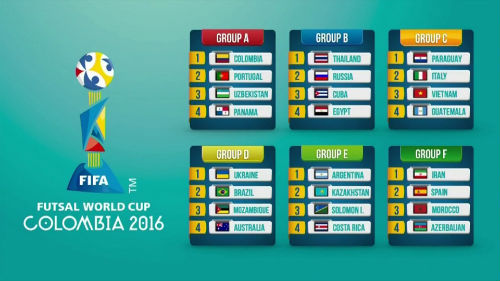 VCK futsal World Cup 2016, đội tuyển futsal Việt Nam, Italia, HLV Bruno