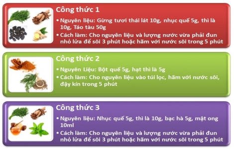 Trà quế thì là - Bài thuốc quý mùa đông và khi ăn đồ sống lạnh