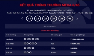 Tiếp tục có người trúng xổ số Vietlott hơn 71 tỷ đồng