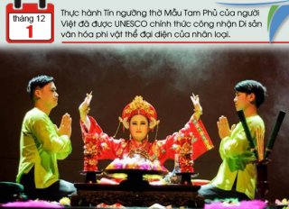 10 sự kiện nổi bật về văn hóa - thể thao và du lịch năm 2016