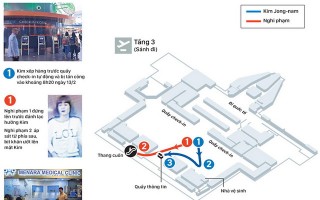 Diễn biến vụ hạ độc 'trong 5 giây' với Kim Jong-nam