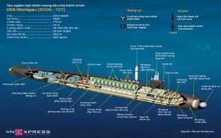Tàu ngầm mang 154 tên lửa Tomahawk Mỹ ở gần Triều Tiên