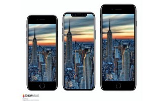 Rò rỉ kích thước của iPhone 8