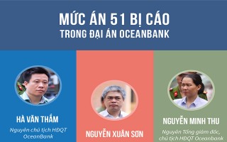 51 bị cáo lãnh án trong đại án OceanBank