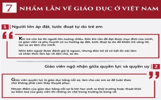 Những nhầm lẫn về giáo dục ở Việt Nam