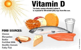 Vitamin D giúp giảm cơn hen