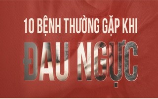 10 bệnh thường gặp khi đau ngực