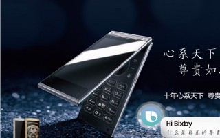 Samsung ra mắt smartphone nắp gập, giá trên 3.000USD
