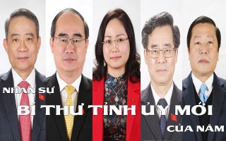 Biến động nhân sự bí thư tỉnh năm 2017