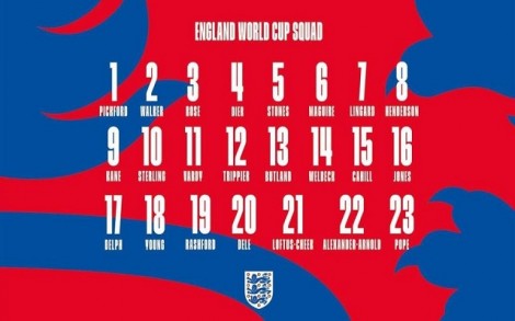 Đội tuyển Anh công bố số áo các cầu thủ tham dự World Cup 2018