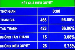 Luật An ninh mạng có hiệu lực từ 1/1/2019