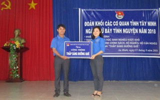 Ngày thứ 7 tình nguyện tại xã An Bình