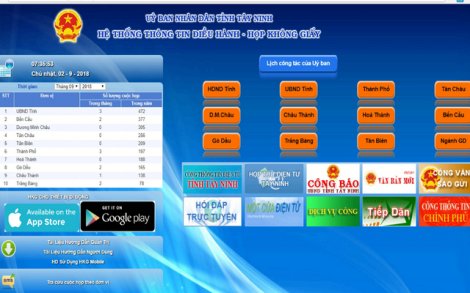 Những chính sách có hiệu lực từ tháng 9/2018