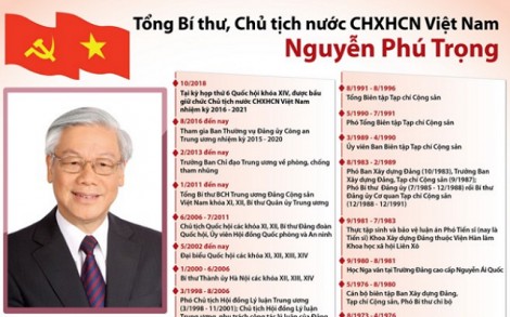 Tổng Bí thư, Chủ tịch nước CHXHCN Việt Nam Nguyễn Phú Trọng