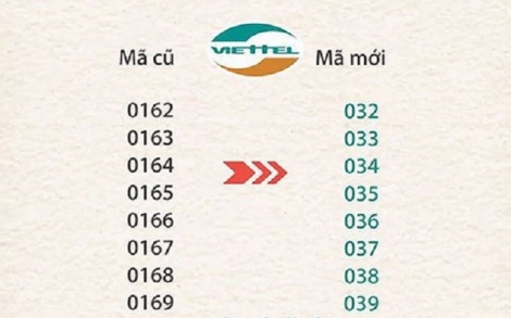 Đầu số 0162, 0163, 0164, 0165, 0166, 0167, 0168, 0169 đổi thành đầu số gì?