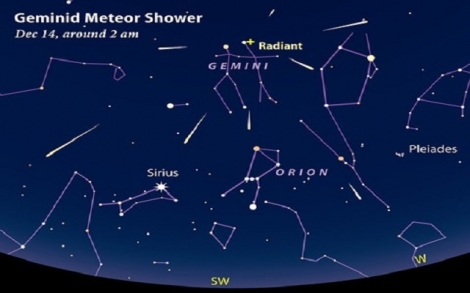 Mưa sao băng Geminid 2018 hôm nay lúc mấy giờ?