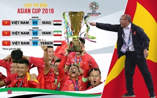 Những điều cần biết về Asian Cup 2019