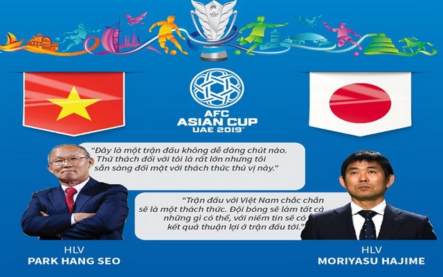 Asian Cup 2019: Việt Nam có làm nên kỳ tích trước Nhật Bản?